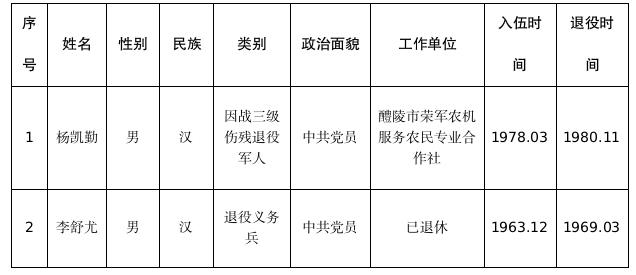 微信图片_20240514105157